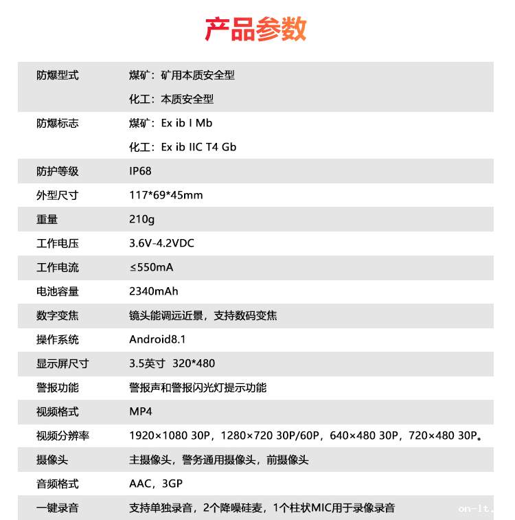 参数.png 参数.png