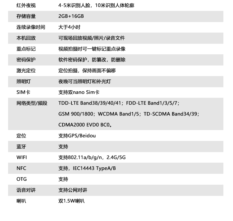 参数1.png 参数1.png