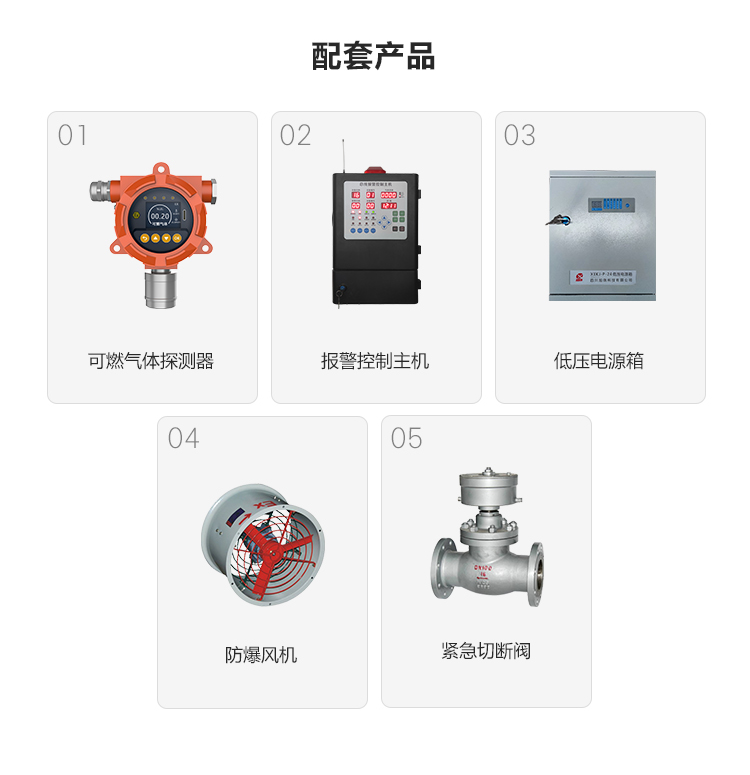 可燃气体泄漏检测报警系统_04.png